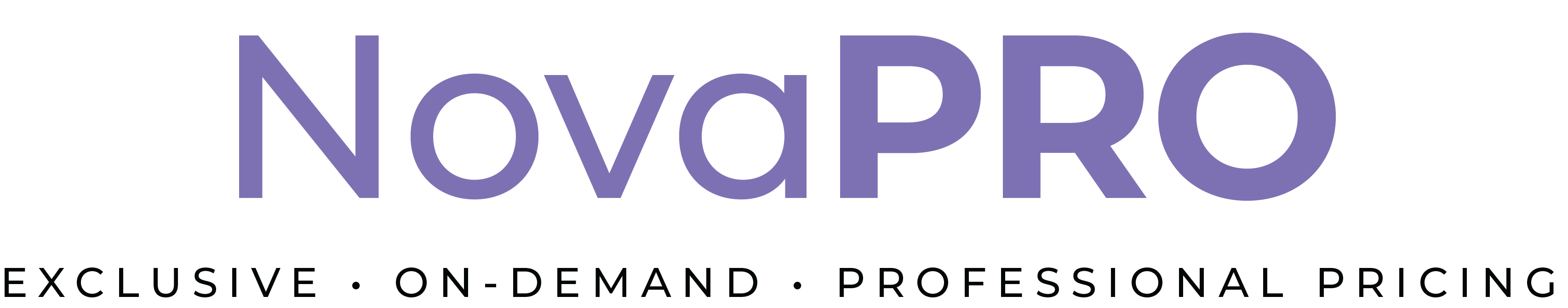 Wholesale Waxing Supplies Nova Wax